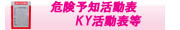 危険予知マグネットボード